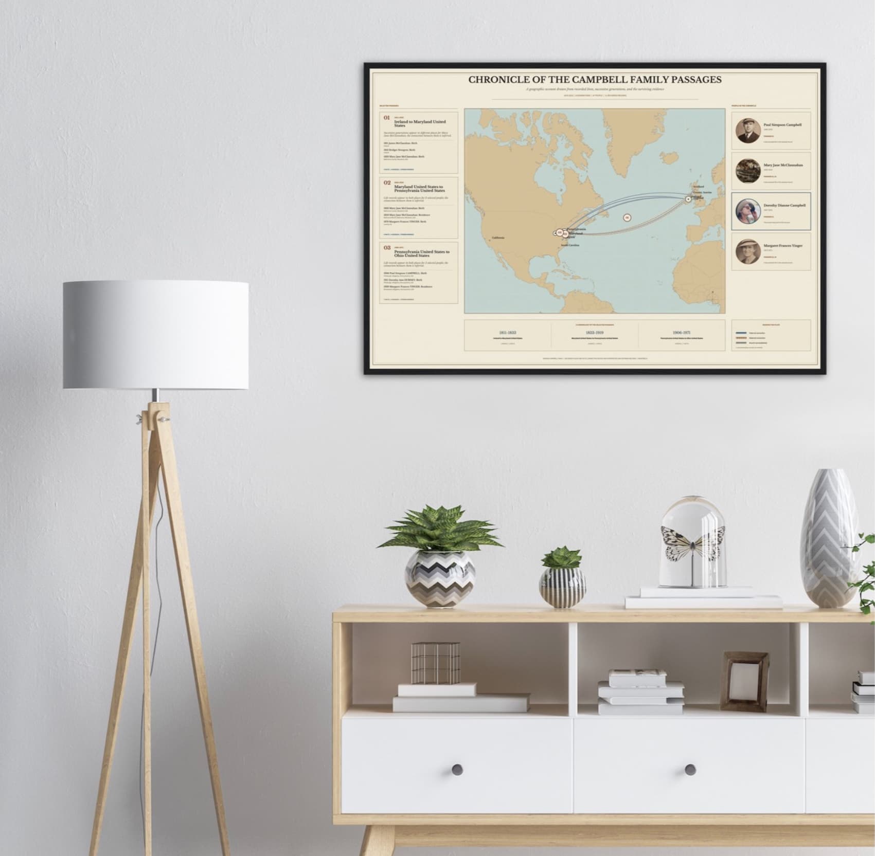 A framed opentree press ancestry map displayed in a bright living room